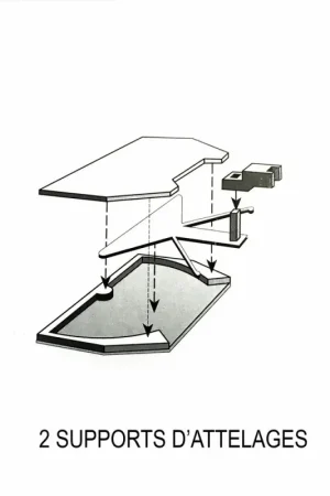 2 supports attelages d‘adaptation NEM-1/87-RIBUTRAIN 85503 Soldes