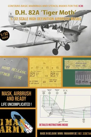 Petit Prix 1 Man Army 32DET045 De Havilland DH.82 Tiger Moth - Airbrush Masks Set (for ICM Kits)