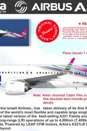 8aDecs 7909-687-144 Arkia Airbus A321 Neo LR Promotion